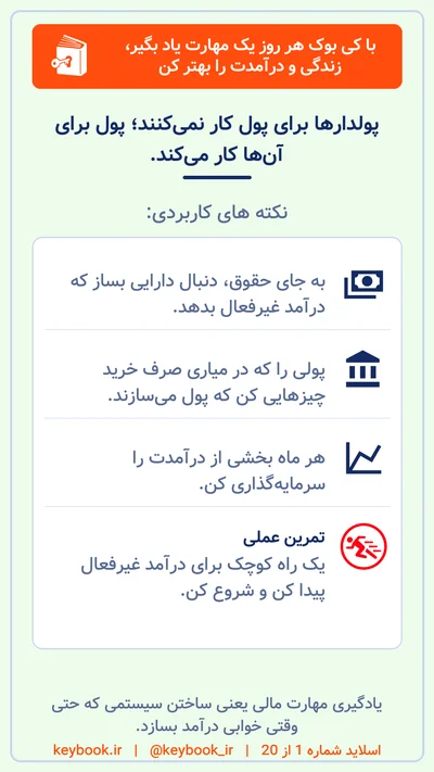 تمرین های کتاب افزایش هوش مالی رابرت کیوساکی