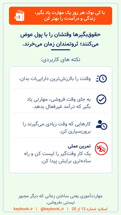 تمرین های کتاب افزایش هوش مالی رابرت کیوساکی