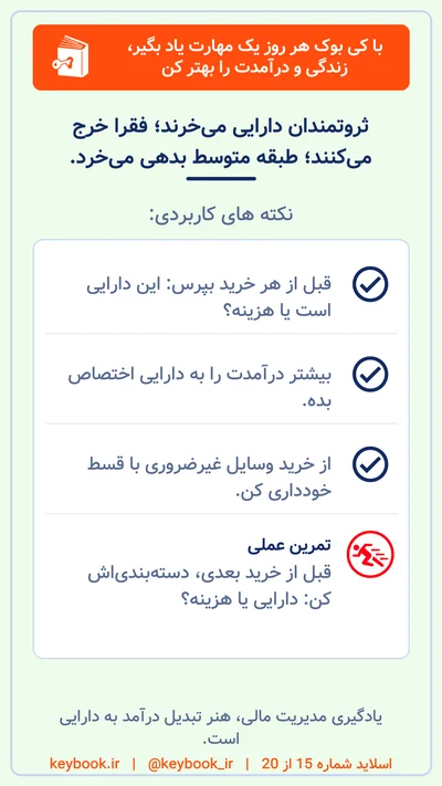 تمرین های کتاب افزایش هوش مالی رابرت کیوساکی