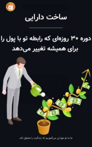 ساخت دارایی